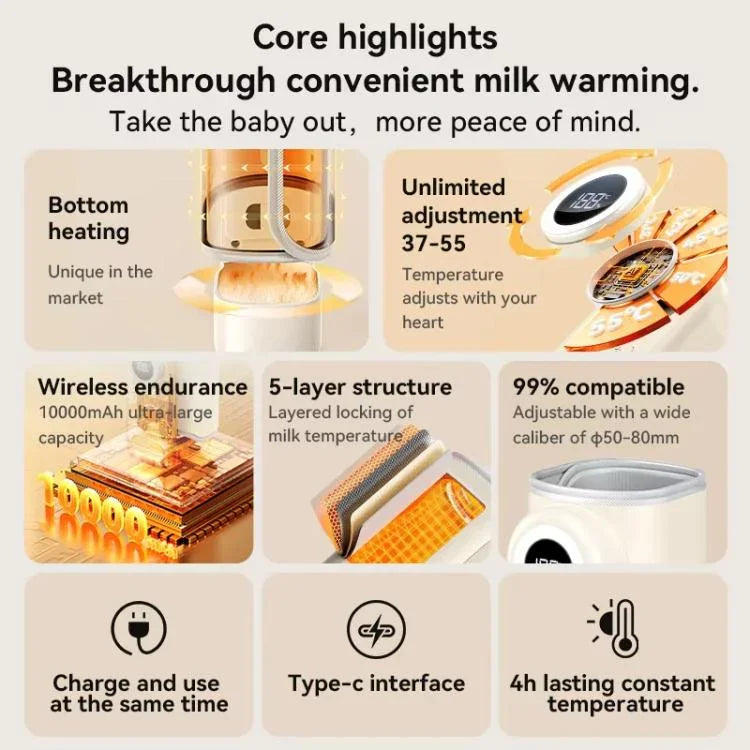 Portable Baby Bottle Warmer Sleeve Wireless Heating Sleeve Built-in 10000mAh Battery & Night Light