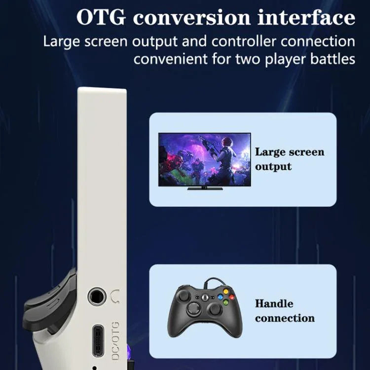 G30 HD Retro Open-Source Handheld Game Console, Linux System, Quad-Core Cortex-A35 CPU 1.5GHz, 64GB