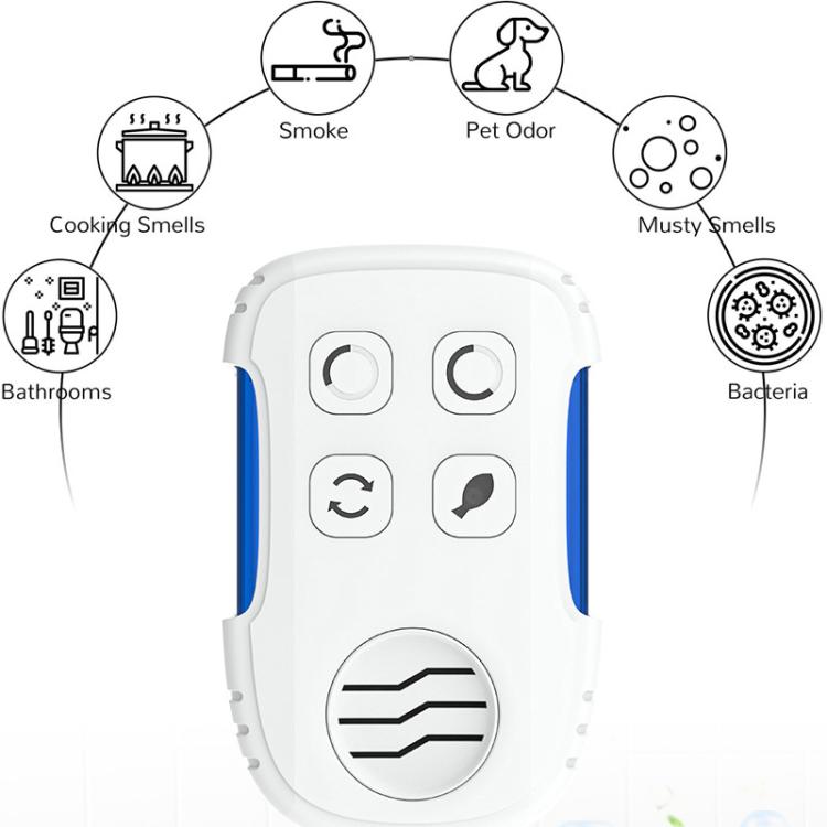 Formaldehyde Removal Sterilization Disinfection Negative Ion Air Purifier, US Plug, EU Plug