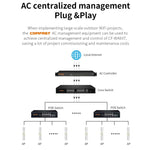 COMFAST CF-WA937 WiFi 6 3000Mbps Outdoor Access Point Dual-Band High-Power Wireless AP With 2.5G Ethernet, EU Plug, US Plug