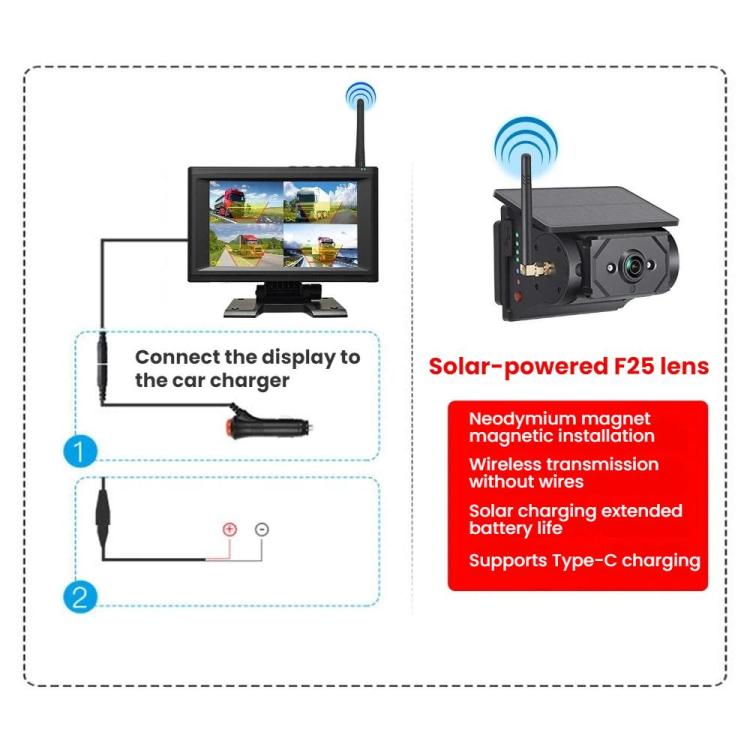 Car Wireless Magnetic Solar-Powered High-Definition Camera Dashcam