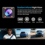 3.16-inch HD 1080P Infrared Night Vision Car DVR, Front + Interior (No Wi-Fi), Front + Interior + Rear (No Wi-Fi), Front + Interior + Wi-Fi Connectivity, Front + Interior + Rear + Wi-Fi Connectivity