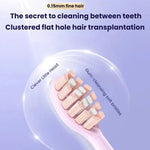 Toothbrush Replacement Heads For Flyco FT7105 / FT7106 / FT7205 / TH01