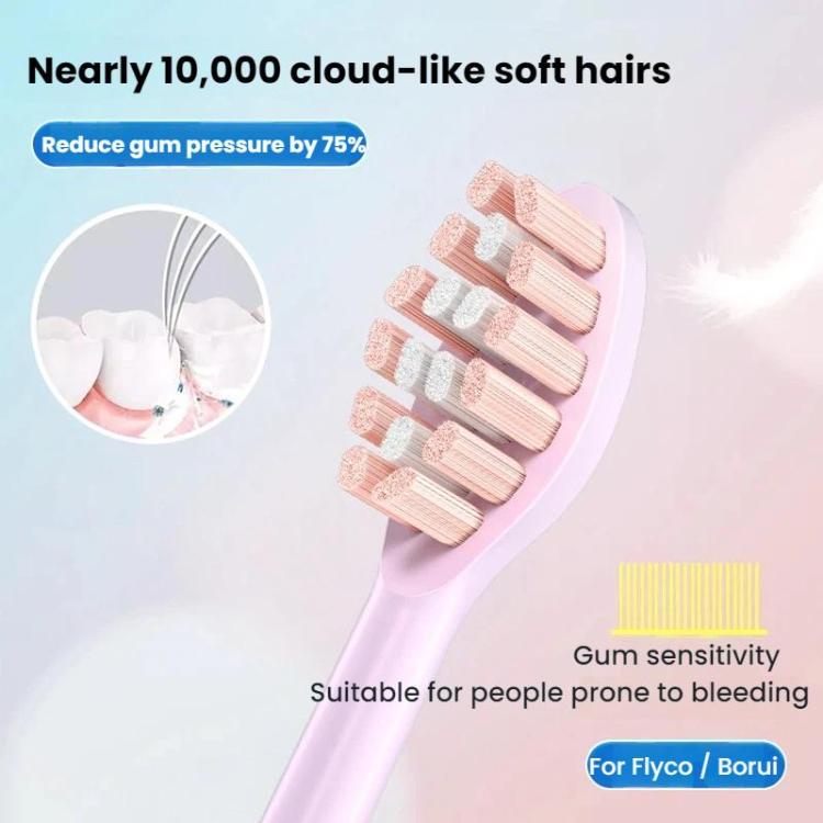 Toothbrush Replacement Heads For Flyco FT7105 / FT7106 / FT7205 / TH01