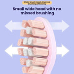 Toothbrush Replacement Heads For Flyco FT7105 / FT7106 / FT7205 / TH01