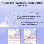 Toothbrush Replacement Heads For Flyco FT7105 / FT7106 / FT7205 / TH01