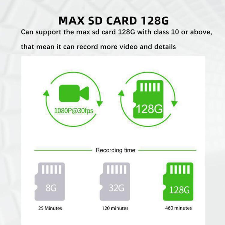 M68 1080P HD Night Vision Screenless Dash Camera 24-Hour Parking Monitoring Recorder, Front  + WIFI, Front + Rear  + WIFI