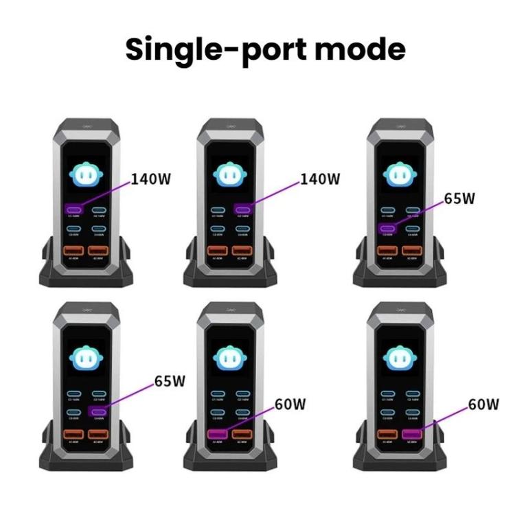 4 Type-C+2 USB Multi-Port 240W Dynamic Display Gallium Nitride Charger, AU Plug, US Plug, EU Plug, UK Plug