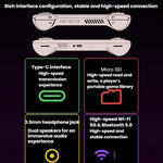 AYANEO Pocket AIR Mini 4.2 Inch 60Hz LCD Screen Android 11 Handheld Game Console Hall Effect Joystick Game Player, White 2G+32G, Black 2G+32G, Retro 3G+64G, White 3G+64G, Black 3G+64G