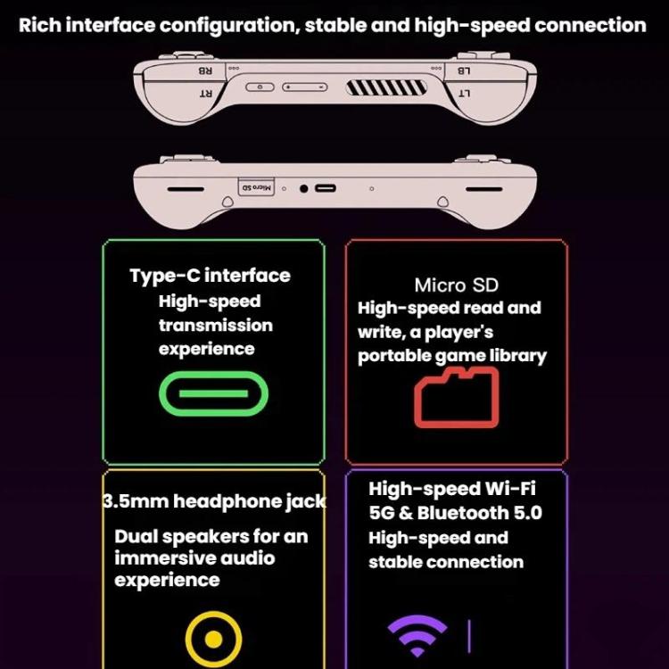 AYANEO Pocket AIR Mini 4.2 Inch 60Hz LCD Screen Android 11 Handheld Game Console Hall Effect Joystick Game Player, White 2G+32G, Black 2G+32G, Retro 3G+64G, White 3G+64G, Black 3G+64G