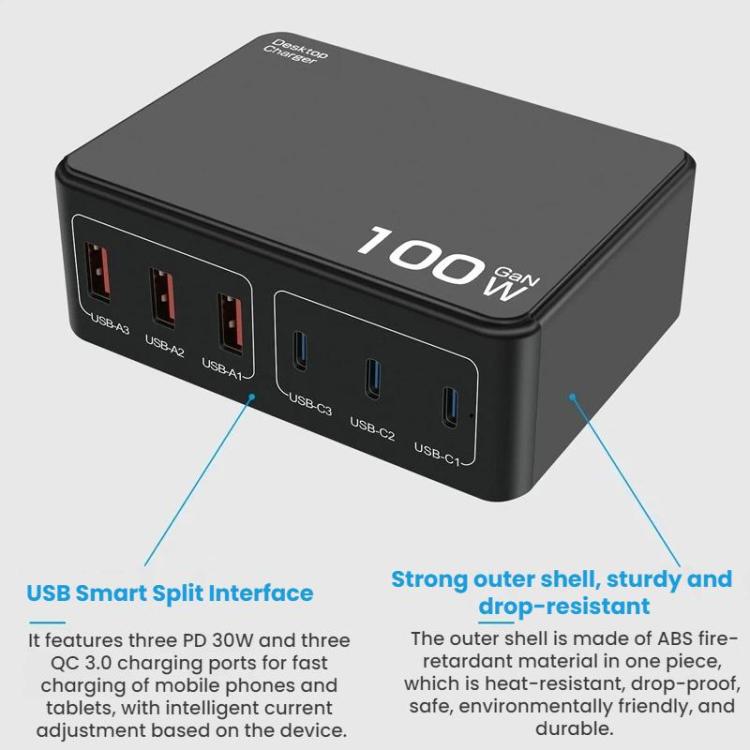 شاحن USB متعدد المنافذ بقوة 100W للشحن السريع PD، قابس الولايات المتحدة، قابس الاتحاد الأوروبي، قابس أستراليا، قابس كوريا، قابس المملكة المتحدة
