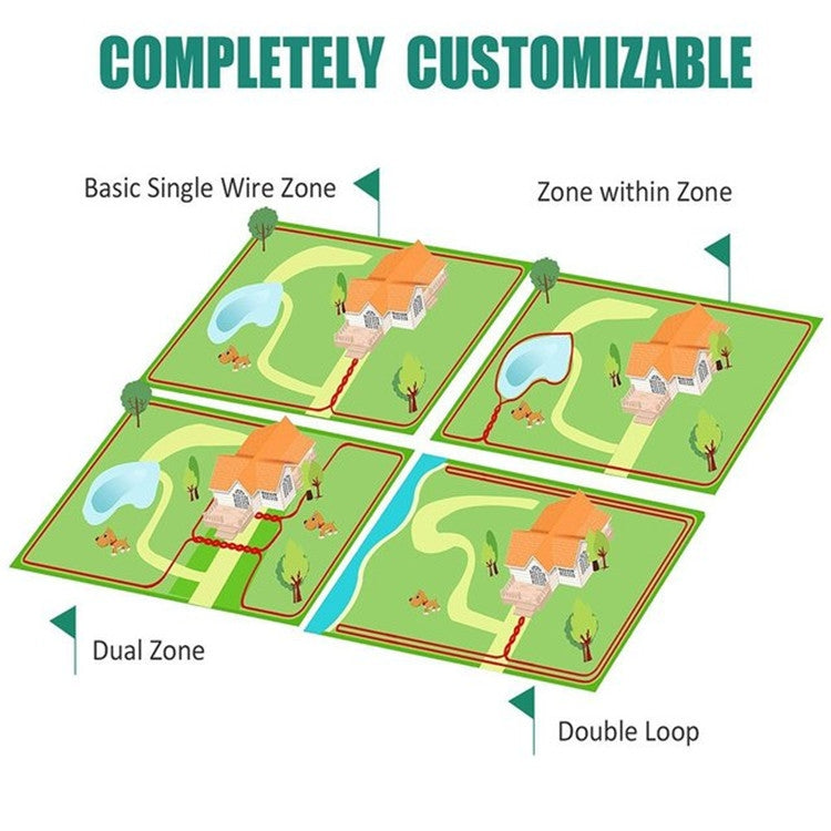 Elektronischer Zaun, kabelloses Haustiertrainingsgerät mit Antibellfunktion, UK-Stecker (1 Halsband), US-Stecker (1 Halsband), AU-Stecker (1 Halsband)
