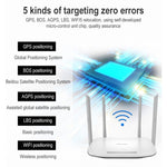 F9 Mini Pet Smart Wear GPS-Haustier-Locator mit WLAN-Ortung