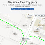 Z8-A Mini Pet Smart Wear GPS Pet Locator Tracking Device