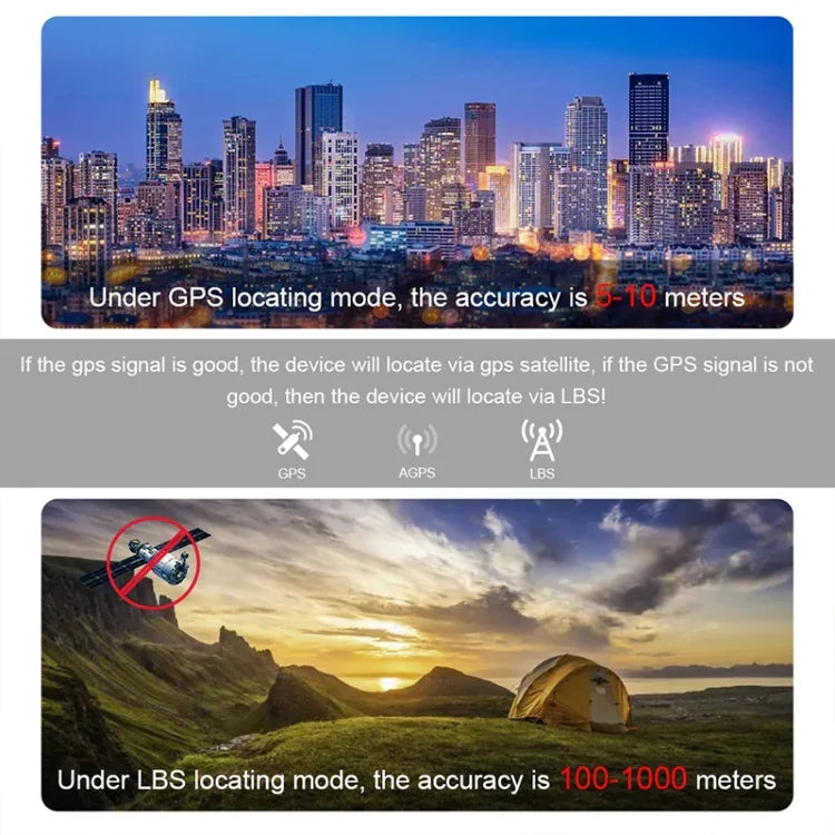 TL109 Car Truck Vehicle Tracking GSM GPRS GPS Tracker, TL109