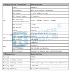 RF-V43 A Style IP67 Waterproof GPS + LBS + WiFi Pet Locator Pet Collar Tracking Device For Asia/Europe/Africa/Australia, RF-V43 A Style (Black), RF-V43 A Style (White)