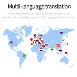 Z6 4G Version 3.1 inch Screen Smart Voice Translator for Business Travel 1GB+16GB Support 138 Languages Inter-Translation