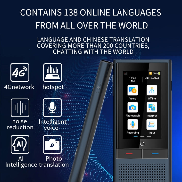 Z6 4G Version 3.1 inch Screen Smart Voice Translator for Business Travel 1GB+16GB Support 138 Languages Inter-Translation