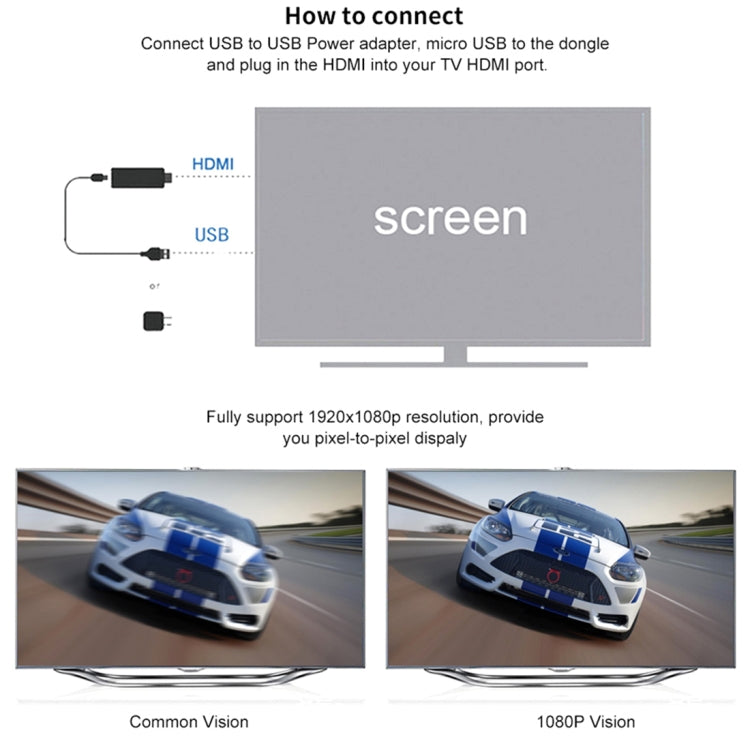 جهاز استقبال لاسلكي M9 Plus لعرض WiFi يدعم Airplay وMiracast وDLNA بدقة 1080P مع وصلة HDMI، M9 Plus
