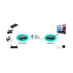مجموعة نقل لاسلكي Measy W2H بتردد 60 جيجاهرتز بدقة 4K Ultra HD، مسافة الإرسال: 30 م، قابس المملكة المتحدة، 4K