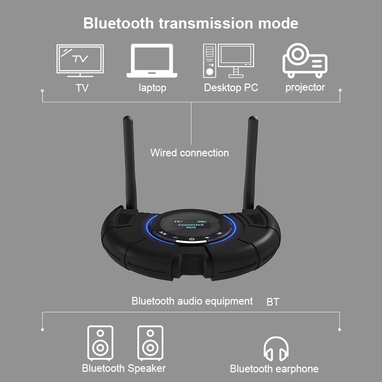 TX800 محول صوت بلوتوث 5.0 ألياف بصرية مستقبل ومرسل مع هوائيات مزدوجة وشاشة OLED