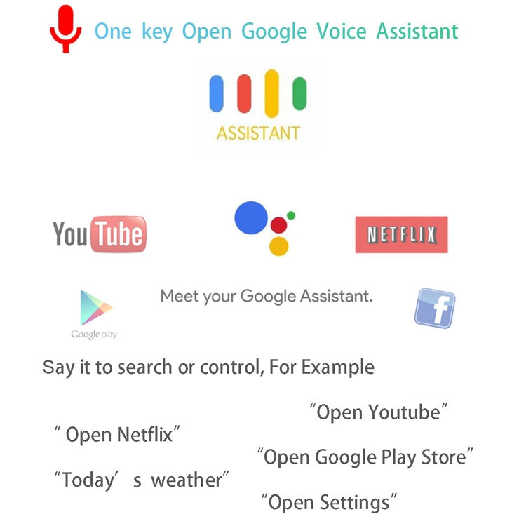 G20S 2.4G Air Mouse Remote Control with Fidelity Voice Input & IR Learning & 6-axis Gyroscope for PC & Android TV Box & Laptop & Projector, G20S