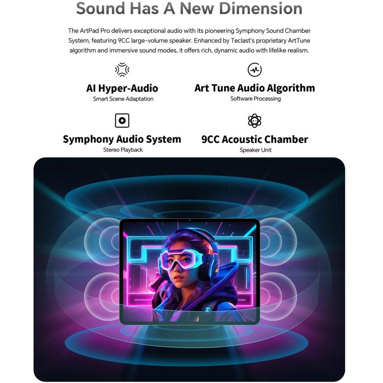 Teclast ArtPad Pro Tablet PC, 8GB+256GB, 12.7 inch Android 15 MTK Helio G99 Octa Core, 4G Network Dual SIM, ArtPad Pro
