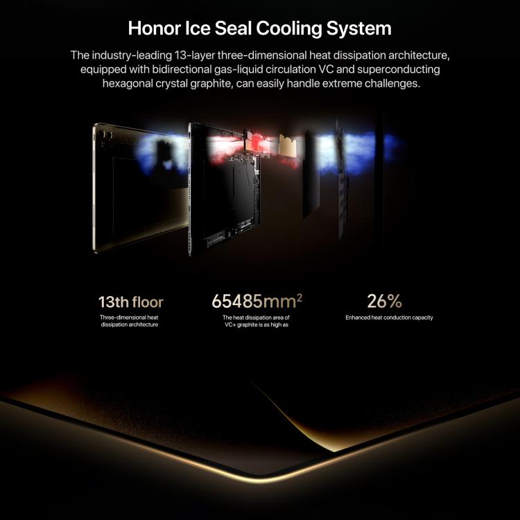 Honor MagicPad3 Pro 13.3 inch WiFi Tablet PC, 16GB+512GB MagicOS 10.0 Qualcomm Snapdragon 8 Lite Gen5 Octa Core, 16GB+512GB