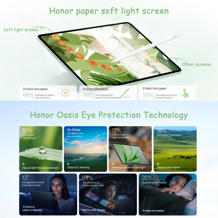 Honor MagicPad3 12.5 inch WiFi Tablet PC, 12GB+256GB MagicOS 9.0.1 Qualcomm Snapdragon 8 Gen3 Octa Core, 12GB+256GB