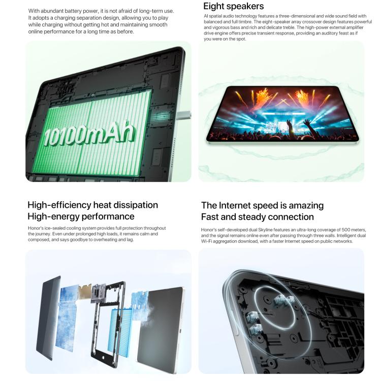 Honor MagicPad3 12.5 inch WiFi Tablet PC, 12GB+256GB MagicOS 9.0.1 Qualcomm Snapdragon 8 Gen3 Octa Core, 12GB+256GB