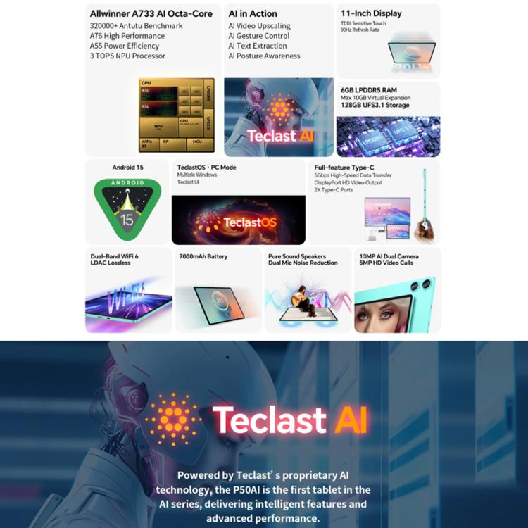 Teclast P50AI WiFi Tablet PC, 6GB+128GB, 11 inch Android 15 Allwinner A733 Octa Core with NPU, P50AI