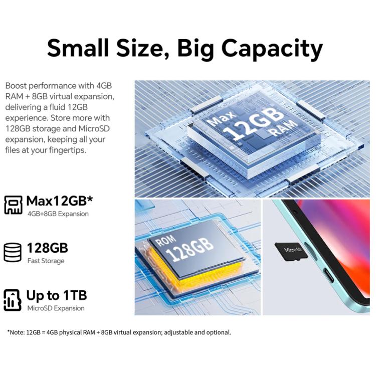 Teclast P50 Mini WiFi Tablet PC, 4GB+128GB, 8.7 inch Android 15 Unisoc T606 Octa Core, P50 Mini