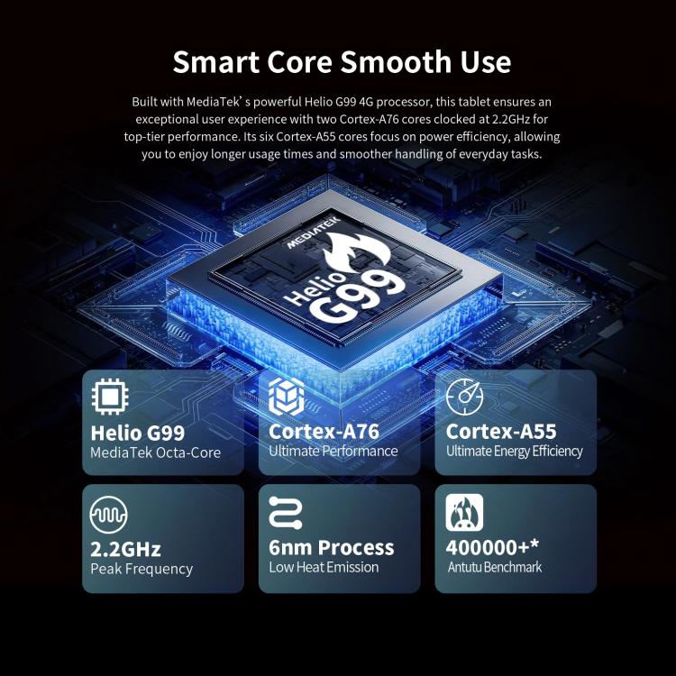 Teclast T60 Pro 4G LTE Tablet PC, 8GB+128GB, 12 inch Android 15 MediaTek Helio G99 Octa Core, Support Dual SIM, T60 Pro