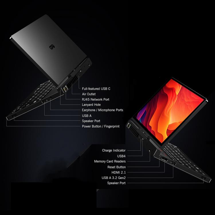 GPD Pocket 4 Handheld-Gaming-PC, 32 GB + 2 TB, 8,8 Zoll, Windows 11 Home, AMD Ryzen AI 9 HX 370, EU-Stecker, Ryzen AI9 32 GB + 2 TB