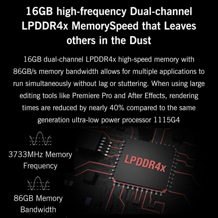 GPD Pocket 3 Handheld PC, 16GB+512GB, 8 inch Windows 11 Home Intel Core i3-1125G4, EU Plug, WMC2572EU, WMC2572UK, WMC2572US