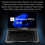 GPD MicroPC 2 Handheld Gaming PC, 16GB+512GB, 7 inch Windows 11 Pro Intel Processor N250, US Plug, WMC2573AU, WMC2573EU, WMC2573UK, WMC2573US