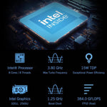 GPD MicroPC 2 Handheld Gaming PC, 16GB+512GB, 7 inch Windows 11 Pro Intel Processor N250, US Plug, WMC2573AU, WMC2573EU, WMC2573UK, WMC2573US