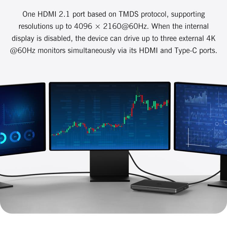 GPD MicroPC 2 Handheld Gaming PC, 16GB+512GB, 7 inch Windows 11 Pro Intel Processor N250, US Plug, WMC2573AU, WMC2573EU, WMC2573UK, WMC2573US