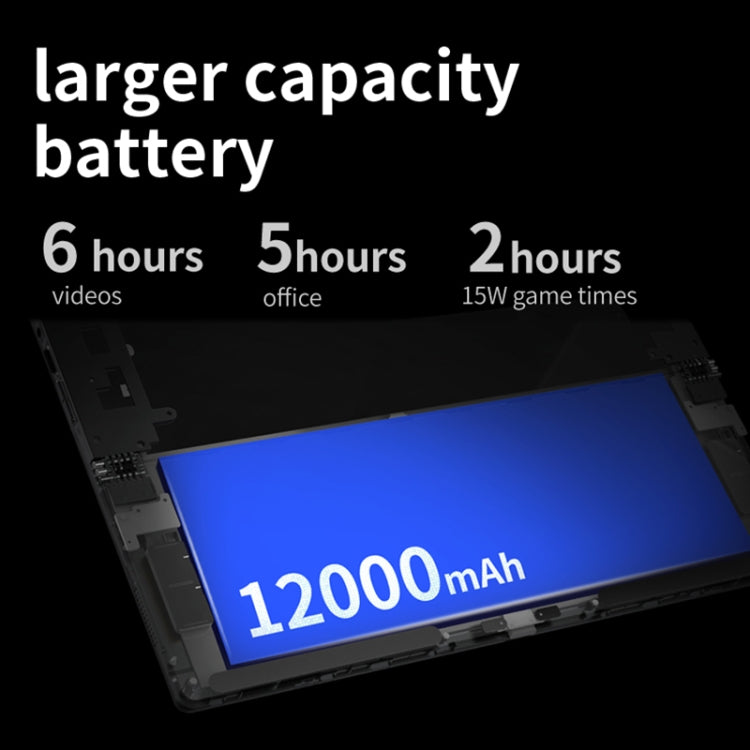 Windows 11 Intel Pentium Gold 8505, Turbo Max 4.4GHz, with Keyboard, Support Wi-Fi6 & BT, Pentium 8505 8GB+512GB