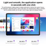 Lenovo Xiaoxin Pad 11 Paperlike Screen, 11 inch WiFi Tablet, 8GB+128GB, Android 15, MediaTek Dimensity 6300 Octa Core,US Plug, 8GB+128GB Soft Light Screen