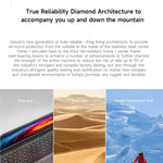 Lenovo XiaoXin 16 2025 Laptop, 16 inch, 24GB+512GB, Windows 11, Intel Core i5-13420H 8-Core, US Plug, XiaoXin 16 2025