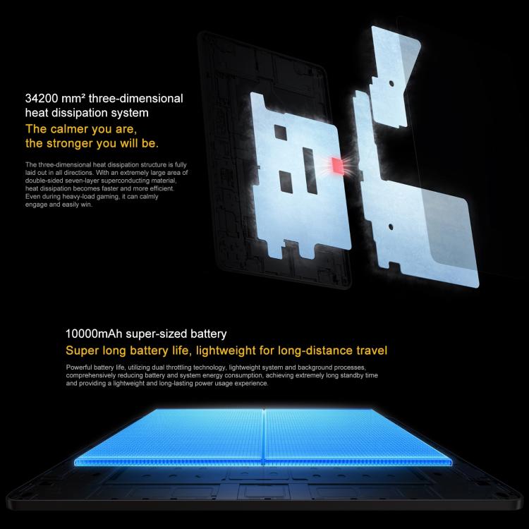 iQOO Pad5 12.1 inch Tablet PC, 8GB+256GB, OriginOS 5 MediaTek Dimensity 9300+ Octa Core, 8GB+256GB