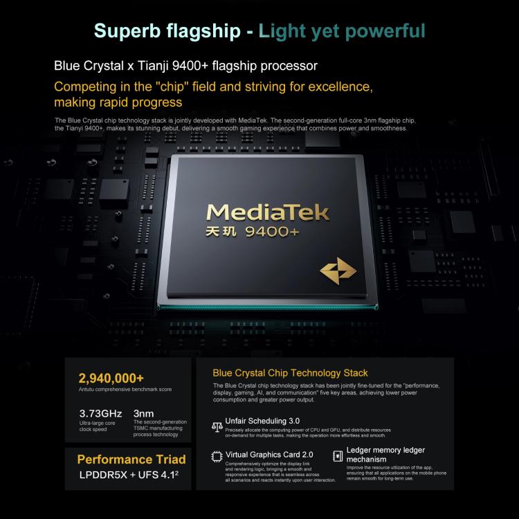 جهاز لوحي iQOO Pad5 Pro بشاشة 13 بوصة، 12 جيجابايت + 256 جيجابايت، OriginOS 5 مع معالج MediaTek Dimensity 9400+ ثماني النواة، 12 جيجابايت + 256 جيجابايت
