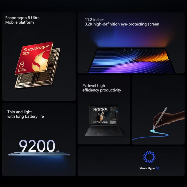 Xiaomi Pad 8 Pro 11.2 inch, 8GB+256GB, HyperOS 3 Qualcomm Snapdragon 8 Elite Octa Core, 8GB+256GB