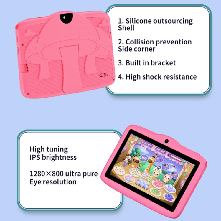 ข้อความอธิบายรูปภาพ