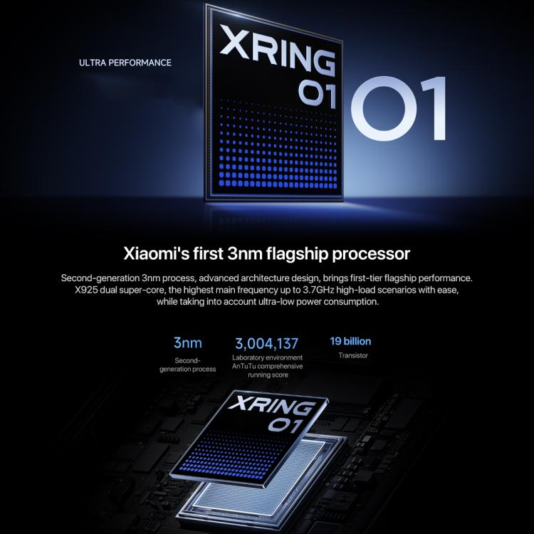 Xiaomi Pad 7 Ultra 14 inch, 12GB+512GB, HyperOS 2, XRING O1 3nm Deca Core CPU, 12GB+512GB