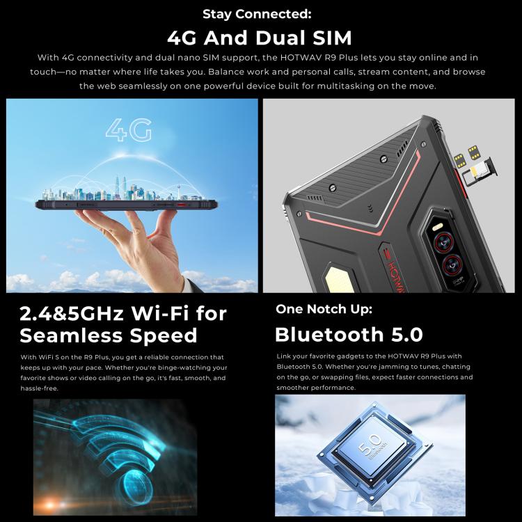 HOTWAV Tab R9 Plus IP68/IP69K Rugged Tablet, 8GB+512GB, 11 inch Android 14 Unisoc T7280 Octa Core 4G Network, Global Version with Google Play, EU Plug, Tab R9 Plus