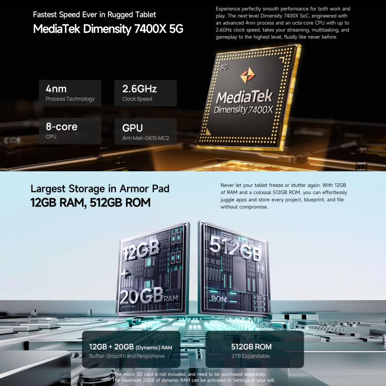 Ulefone Armor Pad 5 Pro Rugged Tablet PC, 12GB+512GB, 11 inch Android 15 MediaTek Dimensity 7400X Octa Core 5G Network, EU Plug, Armor Pad 5 Pro