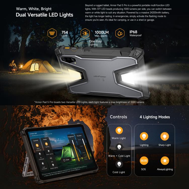 Ulefone Armor Pad 5 Pro Rugged Tablet PC, 12GB+512GB, 11 inch Android 15 MediaTek Dimensity 7400X Octa Core 5G Network, EU Plug, Armor Pad 5 Pro