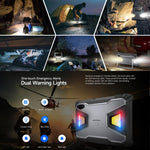 Ulefone Armor Pad 5 Pro Rugged Tablet PC, 12GB+512GB, 11 inch Android 15 MediaTek Dimensity 7400X Octa Core 5G Network, EU Plug, Armor Pad 5 Pro